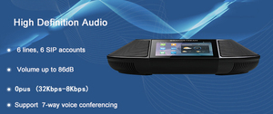 Grandstream GAC2500 de Audio conferencia empresariales Android conferencias las llamadas IP sistema - Product Image 4