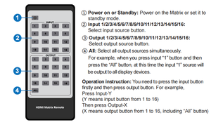 16 port <strong>hdmi</strong> <strong>matrix</strong> switch 4K60hz <strong>HDMI</strong> 2.0 version support IP RS232 Control4 RTI Crestron drivers - Product Image 6