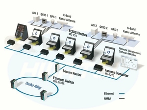UPort 1000 系列 USB 到串行转换器 moxa uport 1110 适用于 1 端口 RS-232 USB 到串行转换器 - Product Image 6