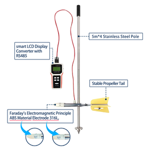 Portable Split Electromagnetic Flowmeter - GPS <strong>Logging</strong> &amp; Bluetooth <strong>Data</strong> Transfer Flow Water Flowmeter - Product Image 2