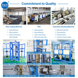 Lửa đánh giá Lỗ mộng Khóa CE en12209 an ninh Sash khóa EN1303 chốt cửa xi lanh xử lý khóa - Product Image 3