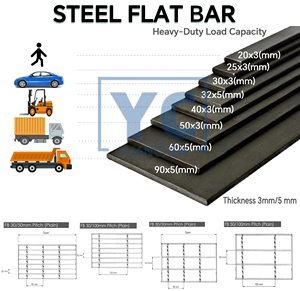 <strong>Grating</strong> for Building Strong Bearing Capacity Customized 32x5 Galvanized Steel <strong>Grating</strong> Floor Metal Bar <strong>Grating</strong> for Walkway - Product Image 5