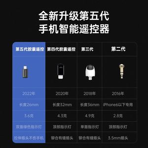 New TV Air Conditioner APP <strong>Ir</strong> Receiver Mobile Wireless Universal <strong>Ir</strong> Infrared Smart Phone <strong>Remote</strong> Control