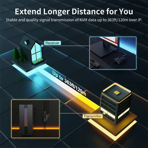 TESmart 120M HDMI KVM多对多IP扩展器，带红外1080P，用于安全系统KVM扩展器