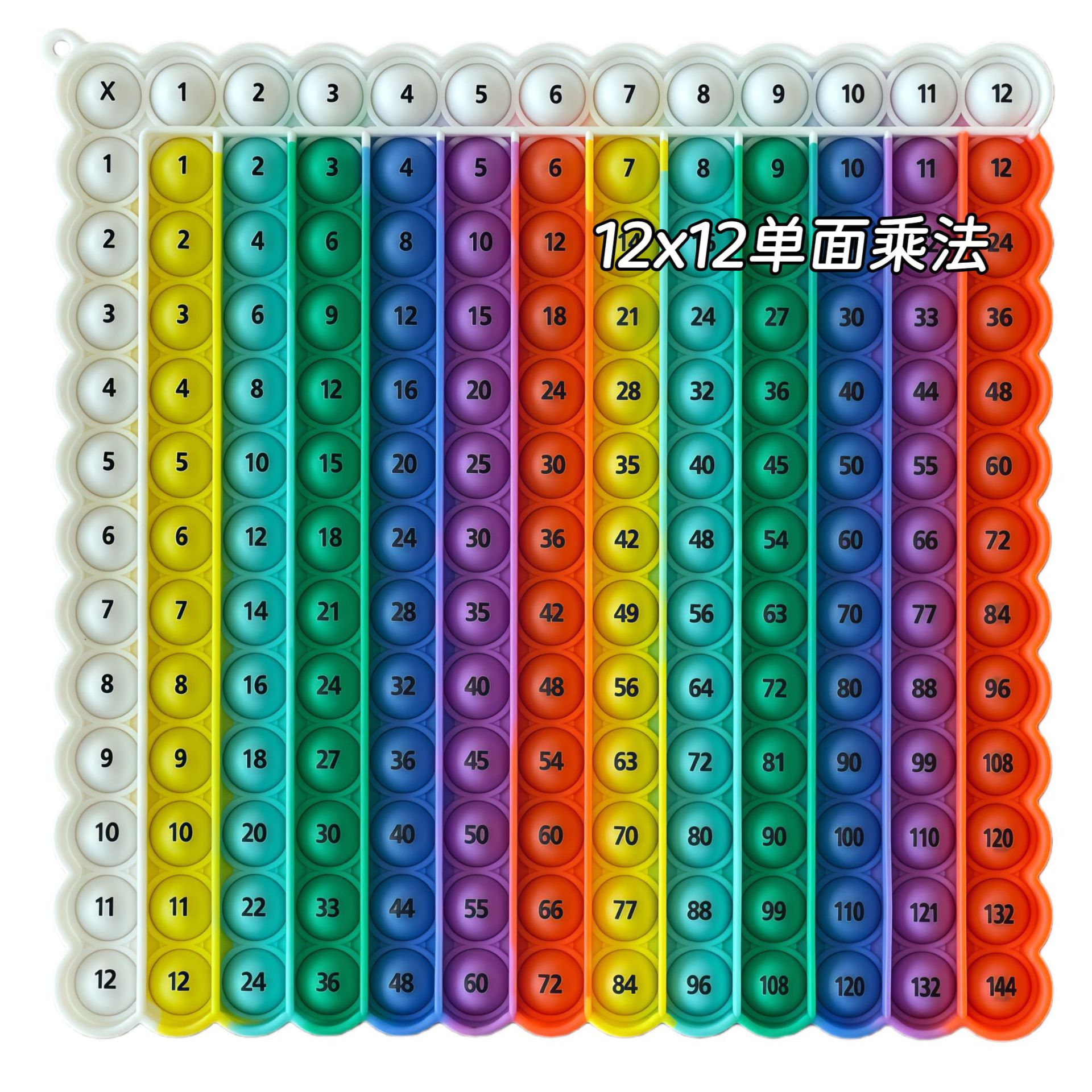คลื่นใหม่ขอบขาวเดี่ยว Rainbow-12x 12 คูณ