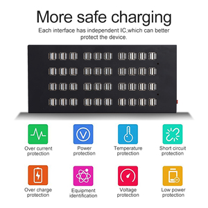 ฮับข้อมูลหลายพอร์ต <span class=keywords><strong>USB</strong></span> ที่ใช้งานง่ายและสะดวก80พอร์ตที่ชาร์จ - Product Image 3