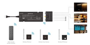 Беспроводной умный переключатель с ИК-светодиодом и диммером - Product Image 4