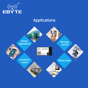 Ebyte E103-W07 PCB IEEE802.11b/g/n <strong>Protocol</strong> 20dBm 2412-2484MHz WIFI Mesh Ad Hoc <strong>Network</strong> <strong>Wireless</strong> Module - Product Image 6