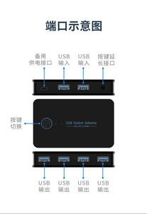 USB 3.0 KVM切换器2-电脑共享4个USB 3.0端口切换器选择器，用于电脑笔记本电脑键盘鼠标打印机音频视频附件 - Product Image 6