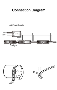2835 120Led/m 8MM Uniform Light Non-waterproof and Waterproof <strong>Led</strong> 12V 24V <strong>Led</strong> Strip Light 24v - Product Image 6