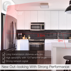 Tuya Zigbee Infrared Human <strong>Motion</strong> Detector Automatic Control PIR <strong>Motion</strong> <strong>Sensor</strong> MOES Factory Direct