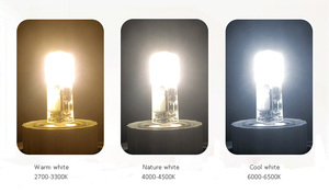 <strong>G4</strong> Silicone AC/DC12V 24LED 48LED 1.5W 2.5W No Flash Engineering Crystal Chandelier <strong>Light</strong> Source Chandelier Lighting <strong>G4</strong> <strong>LED</strong> Lamp - Product Image 6