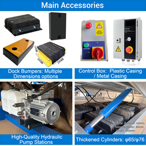 Livellatore idraulico telescopico avanzato del bacino | Carico e scarico efficienti per i parchi di vendita al dettaglio e logistici - Product Image 5
