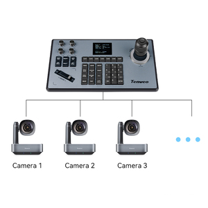 TEVO-KB200+VL20N Konferenz-NDl PTZ-Kamera mit NDI-IP-Joystick-<span class=keywords><strong>Controller</strong></span> und Konferenzsystem