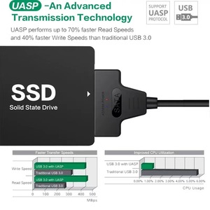 USB 2.0 3.0至SATA 22针2.5英寸适配器转换器固态硬盘，带DC，用于2.5 “3.5” 硬盘适配器电缆 - Product Image 5