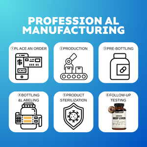 แคปซูลที่เพิ่มสารอาหารสำหรับข้อต่อกระดูกผมผิวหนังเล็บและพลังงานในแต่ละวัน - Product Image 4