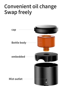 Небольшой потолочный Ароматизатор воздуха, 120 мл - Product Image 3