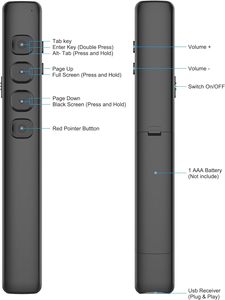 Clicker con presentazione remota PowerPoint-Clicker presentatore Wireless con puntatore e Advancer Slide USB - PPT - Product Image 2