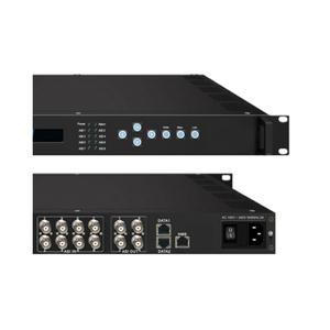 CATV TS multiplexor con 8 ASI/512 IP puerto y IP/ASI/GE a programas de multiplexación - Product Image 5