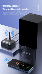 2024 HG Digital to Analog Audio DAC Converter Spdif Optical Fiber Signal to 3.5MM AUX Amplifier <strong>Decoder</strong> Bluetooth 5.0 Receiver