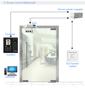 Biometric Fingerprint Access Control and Time Attendance Door Access Control System with Backup Battery - Product Image 4