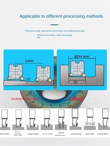 Фреза для круговой обработки с ЧПУ R5R6, фреза для штамповки R4, вставка для круглой фрезы - Product Image 6
