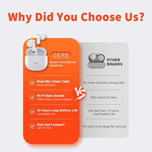 Qere E28 nhà máy bán buôn tối thiểu thứ tự của 1000 không dây Dual Host Bluetooth tai nghe - Product Image 3