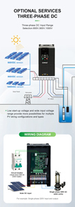 Ckmine 18.5kw משאבת שמש vfd קלט היברידי 800v v ac 380v 3 שלב כונן תדר משתנה mppt עם כור <span class=keywords><strong>dc</strong></span>