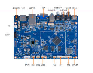 Android 11 Motherboard zum Spielen und Singen von Song Rockchip RK3568 Quad-Core 64-Bit-Cortex-A55 2,0 GHz Smart Android Motherboard - Product Image 3