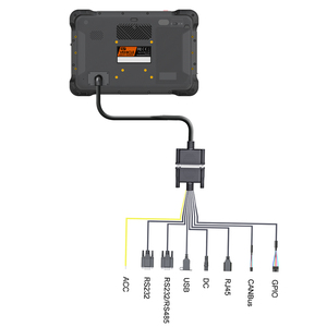 Tableta PC resistente al agua IP67 para vehículo, Ordenador de 10 pulgadas con sistema Linux, sistema de Tractor - Product Image 3