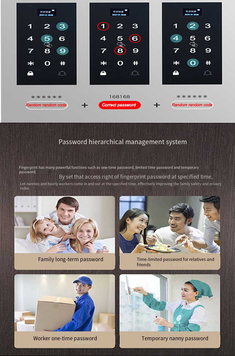 Intelligent door lock hierarchical smart management touch sensing unlocking record multiple verification safety fingerprint lock