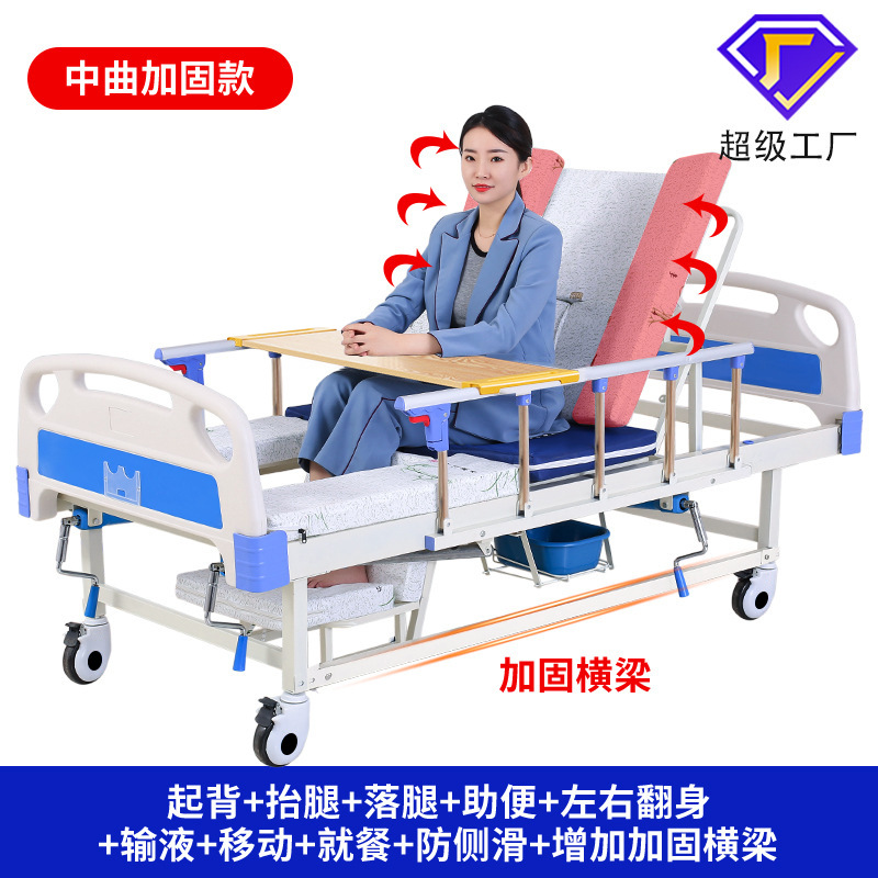 4.การเสริมแรงโค้งกลาง