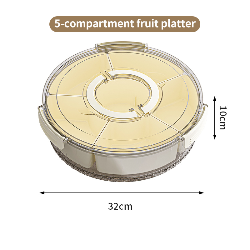 Circular rotating six-segment grid