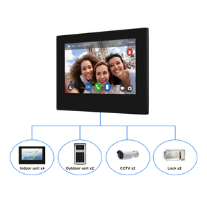 Hot Sale Wired <strong>Video</strong> <strong>Intercom</strong> Color Security Door Phone Camera with Night Vision for Apartment Doorbell - Product Image 4