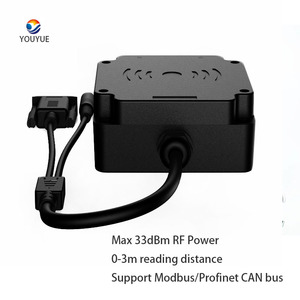 Modulo lettore Multi-Tag TCP/IP RJ45 UHF protocollo industriale RFID EPC C1 Gen2 - Product Image 4