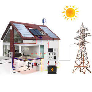 SR制造商定制2- 12KW BMS家用太阳能系统锂电池成套 - Product Image 6