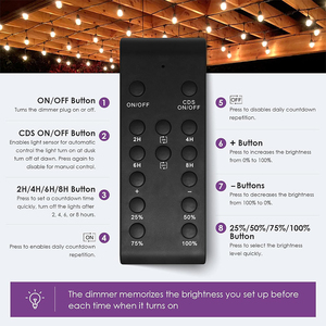 600W sensore di luce esterna Dimmer presa Timer con LCD, IP44 impermeabile, 2 prese, 1Min-24H temporizzazione personalizzata, oscuramento a 10 livelli - Product Image 2
