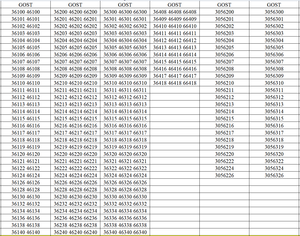 Dst Chất lượng cao góc liên hệ <span class=keywords><strong>Ball</strong></span> <span class=keywords><strong>bearing</strong></span> 46109 46110 <span class=keywords><strong>46111</strong></span> máy công cụ vòng bi - Product Image 6