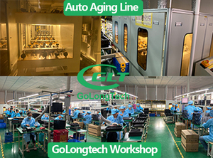 GL31 H7อัตโนมัตินำไฟหน้ารถไฟ Led อัตโนมัติหลอดไฟ Led - Product Image 6