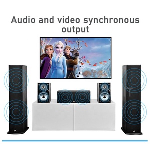 Xput 4K 60Hz 6x2 HDMIマトリックススイッチャー6x2HDMIマトリックススイッチ6In2Outサポート3DARCオーディオ - Product Image 6