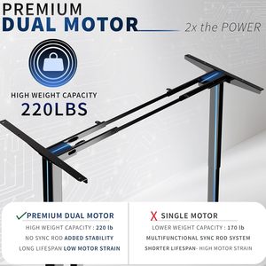 Điện escritorio động cơ kép Chiều cao có thể điều chỉnh văn phòng nâng bảng chân cơ giới ngồi đứng nghiên cứu khung bàn 2 hoặc 3 giai đoạn - Product Image 2