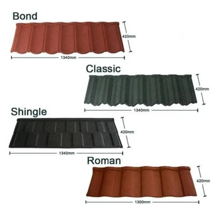 Đá Tráng Thép Roof Tile Và Ván Lợp Gạch