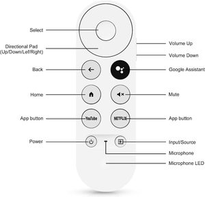 G9N9N Custom 4K Google Chromecast telecomando nuova funzione vocale in plastica tastiera in silicone materiale ABS 1 anno di garanzia uso TV