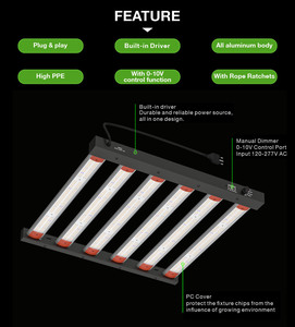 PPE 3.0umol/J quang phổ đầy đủ phát triển đèn CE DLC ETL cấp giấy chứng nhận Hongyi 360W 6 thanh dẫn phát triển dải ánh sáng với phổ rộng - Product Image 4