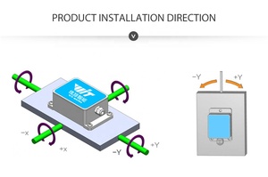 SINIT WitMotion Industrial Level <strong>Analog</strong> Current <strong>Output</strong> Inertial <strong>Sensor</strong> 2 Axis Roll Pitch IP67 Tilt Angle Inclinometer