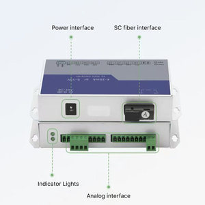 Voltaje de 24-55V a transmisor de fibra óptica Terminal óptico analógico de 4-20mA - Product Image 6