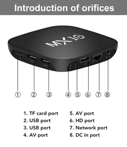 <strong>2025</strong> Factory Price Promotion RK3228A 2.4G Wifi 4K <strong>HD</strong> Internet Video Decoder 256GB Large Memory Android Smart TV Set Top Box MX10 - Product Image 3