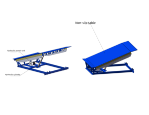 <strong>Unloading</strong> Platform Bearing Capacity High Efficiency Improve <strong>Loading</strong> and <strong>Unloading</strong> Speed - Product Image 2