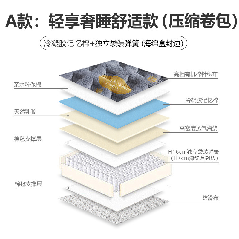 Option A: High-end roll-up box style