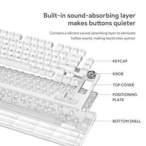 Mới 75 phần trăm RGB Backlit cảm thấy cơ khí USB bàn phím có dây đa chức năng Nút knob 19-Key chống bóng mờ - Product Image 3